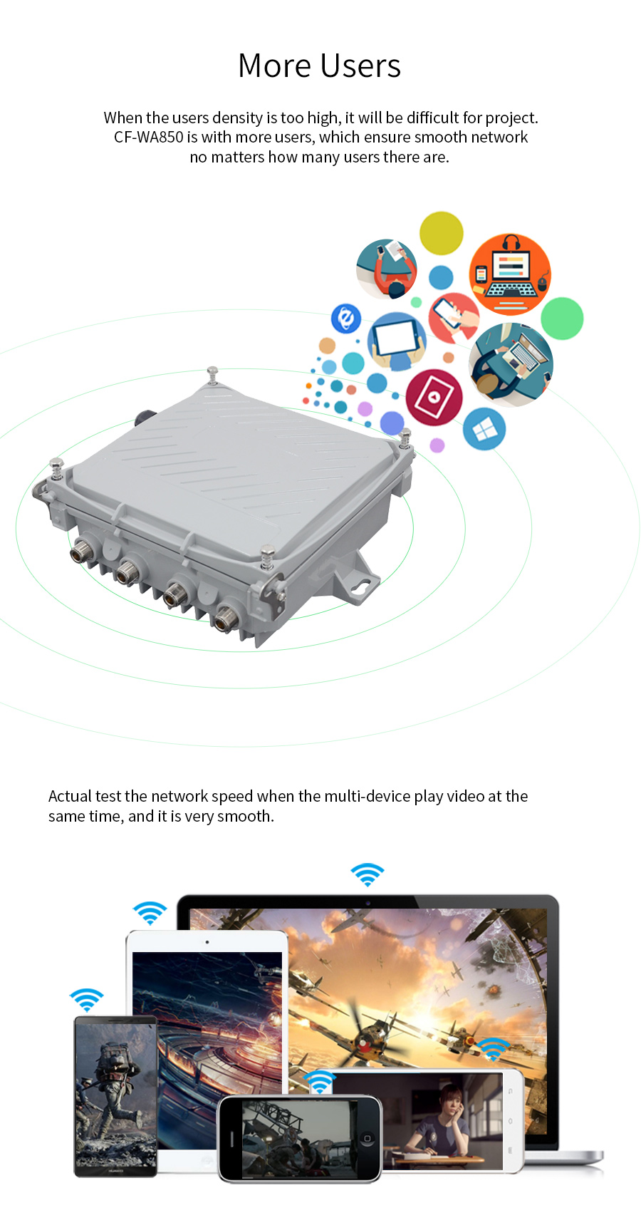 Cf Wa Oem Only Wireless Ap Comfast