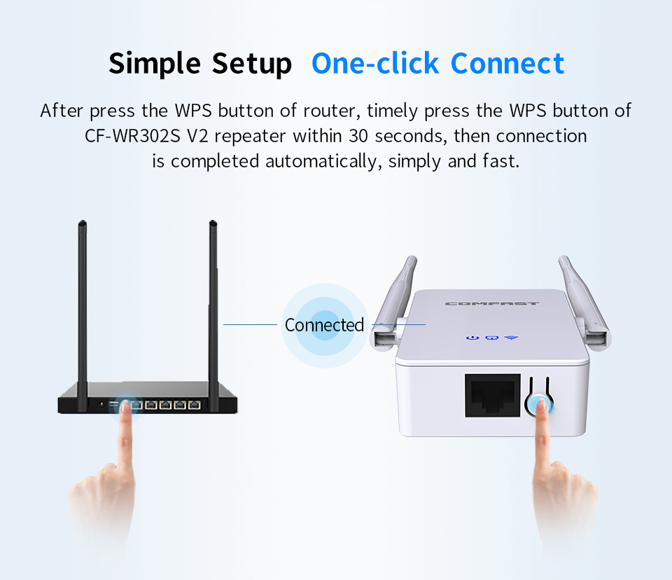 Comfast Wireless Repeater With LNA CFWR302S V2 0 